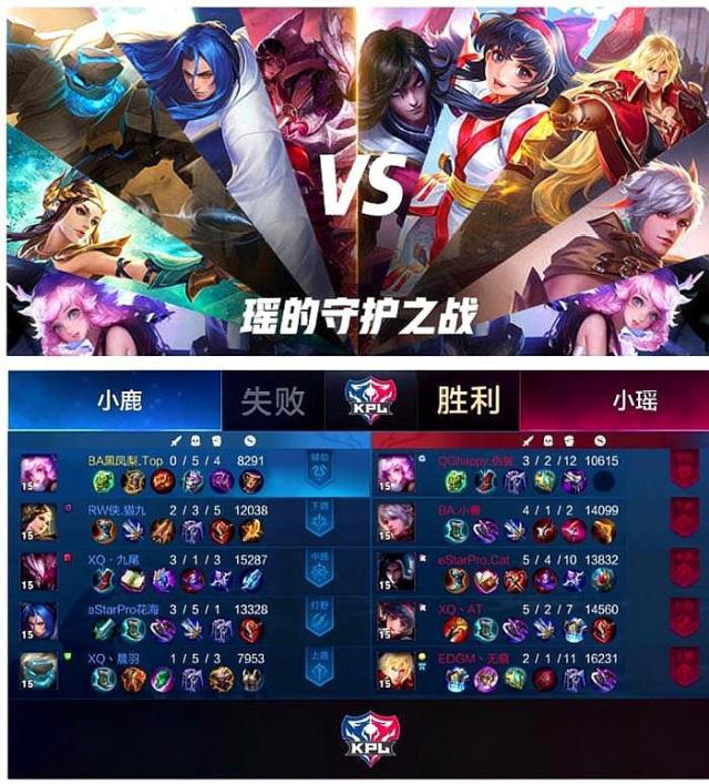 调整配球思